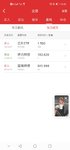 可转债收益40元