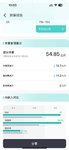 下周去中医院埋线减肥第9次了