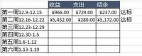 #年末攒钱大作战#子期+第3周收益vs花销