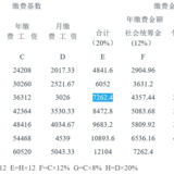 无保中老年家庭如何理财保证老年生活