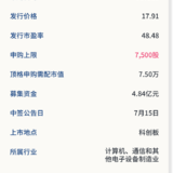 科创板新股：力合微07月13日申购