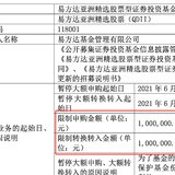 抄底信号来了？“公募一哥”张坤放宽申购至1000000元！