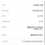 晒单，相信时间的力量