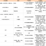 宠爱自己：非常时期也要给自己十足的安全感