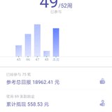 第二轮第49周~鼓励金很厉害