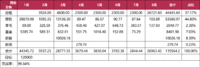 【木木】2025年8月理财收益：26963.42元