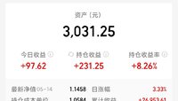 2025.5.14  小止盈短线基金