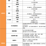 产品测评 | 少儿重疾“小淘气2号”值得买么？