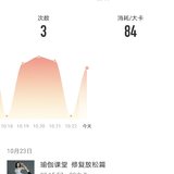 2021年10月23日：瑜伽36分钟
