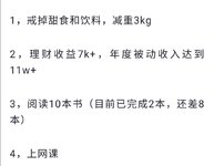 【202011月复盘】收获满满的一个月