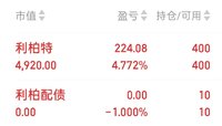 配债啦
