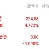 配债啦