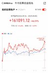 牛市来了应该怎么操作