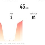 11月12日：瑜伽45分钟