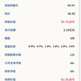 宝莱转债9月4日申购，建议申购★★★★