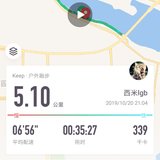 10.20 新发型夜跑