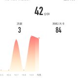 10月10日：瑜伽42分钟