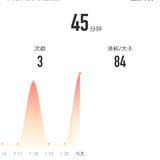 2021年1月21日：瑜伽45分钟