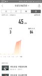 9月18:瑜伽45分钟