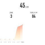 9月18:瑜伽45分钟