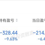 仓位干满；用最拿不准的股票做次跟踪试验 241114