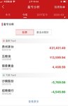 躺赚50万的乌龟炒股法（快收藏）