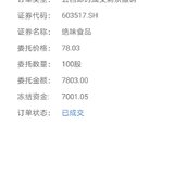 8.5今天买入一手