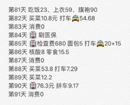 不消费第91天 最近11天共消费1029.74