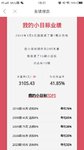 我的业绩