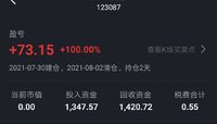 8.2，买1卖3，收益220+～