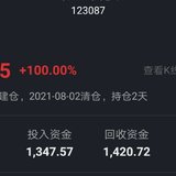 8.2，买1卖3，收益220+～