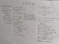 老大做的暑假计划