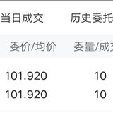 卖出明泰收益19.2