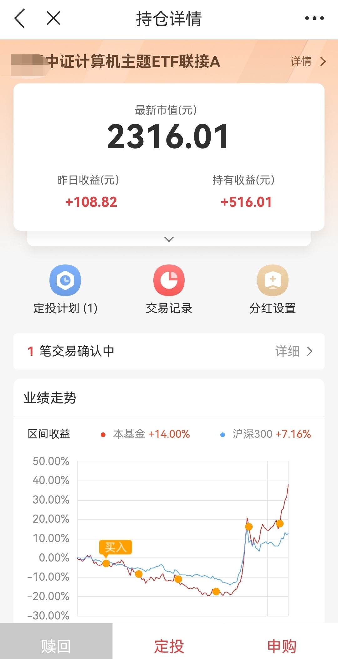 止盈计算机指数基金，1年半，28个点