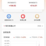 止盈计算机指数基金，1年半，28个点