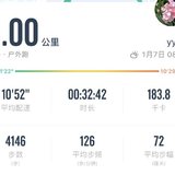 20天挑战3公里 day4