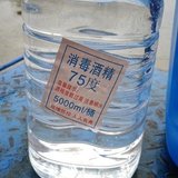 口罩、酒精、体温计