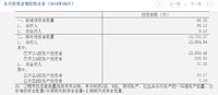 A股去散户化？难搞哦