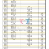 延迟退休 几家欢喜几家愁