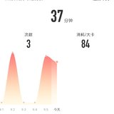 9月6日：瑜伽37分钟