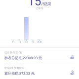 52周第三轮第15周~