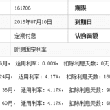 晒晒今天买的国债和收到的利息