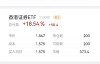 一个月，20个点。哭晕了