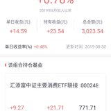 第一次跟投小目标:小目标1916最新收益