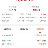 投资需要那么一点“冒险精神”：从单笔投资月收益10%谈起！