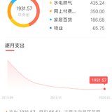 1，2月支出，立本年支出标准，推三部关于钱的纪录片