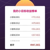 2020年小目标替我赚了将近5000元