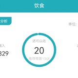 健康管理饮食记录D30：-0.1kg