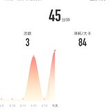 2021年5月14日：瑜伽45分钟