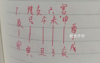 由“躲春”想到的